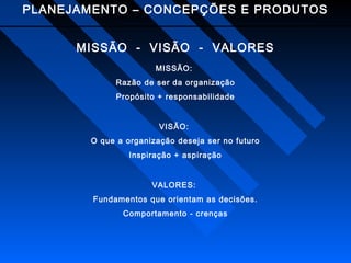 PLANEJAMENTO – CONCEPÇÕES E PRODUTOS
MISSÃO - VISÃO - VALORES
MISSÃO:
Razão de ser da organização
Propósito + responsabilidade

VISÃO:
O que a organização deseja ser no futuro
Inspiração + aspiração

VALORES:
Fundamentos que orientam as decisões.
Comportamento - crenças

 