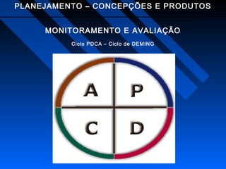 PLANEJAMENTO – CONCEPÇÕES E PRODUTOS
MONITORAMENTO E AVALIAÇÃO
Ciclo PDCA – Ciclo de DEMING

 