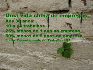 Uma vida cheia de empregos Aos 38 anos: 10 a 14 trabalhos 25% menos de 1 ano na empresa 50% menos de 5 anos na empresa Fonte: Departamento do Trabalho EUA 