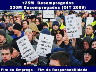 Fim do Emprego – Fim da Responsabilidade Colectiva +25M  Desempregados 230M Desempregados (OIT 2009) 