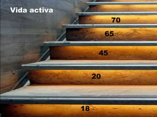 Vida activa 20 45 70 65 18 