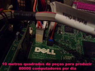 10 metros quadrados de peças para produzir  80000 computadores por dia 