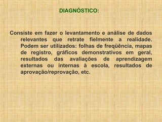DIAGNÓSTICO:
Consiste em fazer o levantamento e análise de dados
relevantes que retrate fielmente a realidade.
Podem ser utilizados: folhas de freqüência, mapas
de registro, gráficos demonstrativos em geral,
resultados das avaliações de aprendizagem
externas ou internas à escola, resultados de
aprovação/reprovação, etc.
 