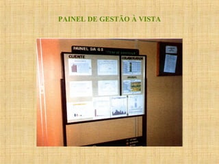 PAINEL DE GESTÃO À VISTA
 
