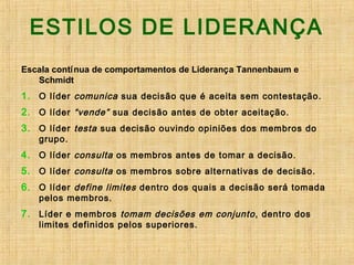 ESTILOS DE LIDERANÇA
Escala contínua de comportamentos de Liderança Tannenbaum e
Schmidt
1. O líder comunica sua decisão que é aceita sem contestação.
2. O líder “vende” sua decisão antes de obter aceitação.
3. O líder testa sua decisão ouvindo opiniões dos membros do
grupo.
4. O líder consulta os membros antes de tomar a decisão.
5. O líder consulta os membros sobre alternativas de decisão.
6. O líder define limites dentro dos quais a decisão será tomada
pelos membros.
7. Líder e membros tomam decisões em conjunto, dentro dos
limites definidos pelos superiores.
 