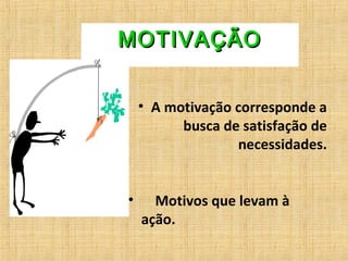 • A motivação corresponde a
busca de satisfação de
necessidades.
• Motivos que levam à
ação.
MOTIVAÇÃOMOTIVAÇÃO
 