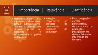Importância Relevância Significância
• Responsabilidade nas
seguintes dimensões:
gestão administrativo-
financeira, gestão de
pessoas, gestão de
materiais e
infraestrutura e gestão
pedagógica.
• Atuação
responsável no
processo de
desenvolver
educação de
qualidade
• Plano de gestão
escolar
participativo,
democrático e com
propósitos
pedagógicos de
desenvolvimento
integral do ser
humano.
 