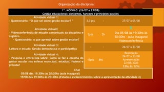 Organização da disciplina:
1º. MÓDULO (26/07 a 23/08)
Gestão educacional: conceitos, funções e princípios básicos
Atividade virtual 1:
- Questionário: “O que sei sobre gestão escolar? ” 3,0 pts - 27/07 a 05/08
Atividade virtual2
- Videoconferência de estudos conceituais da disciplina e
registro.
- Questionário: o que aprendi sobre gestão escolar?
2pts 2h
Dia 05/08 às 19:30hs às
20:30hs – aula inaugural
Videoconferência
Atividade virtual 3:
Leitura e estudo: Gestão democrática e participativa
- - 26/07 a 23/08
Atividade virtual 4:
- Pesquisa e entrevista sobre: Como se faz a escolha do
gestor escolar nas esferas municipal, estadual, federal e
privada?
15pts 8hs
Realização
26/07 a 23/08
Apresentação
22/08/2020
13hs às 17hs
Chat
05/08 das 19:30hs às 20:30hs (aula inaugural)
19/08 das 19:30hs às 20:30hs (Estudo e esclarecimentos sobre a apresentação da atividade 4)
 