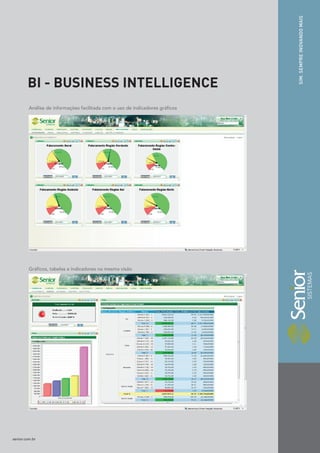 SIM. SEMPRE INOVANDO MAIS
        BI - BUSINESS INTELLIGENCE
         Análise de informações facilitada com o uso de indicadores gráficos




         Gráficos, tabelas e indicadores na mesma visão




senior.com.br
 