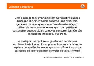 Uma empresa tem uma Vantagem Competitiva quando
planeja e implementa com sucesso uma estratégia
geradora de valor que os concorrentes não estejam
utilizando no momento. A vantagem competitiva é
sustentável quando atuais ou novos concorrentes não são
capazes de imitá-la ou superá-la.
Vantagem Competitiva
A vantagem competitiva é geralmente criada pela
combinação de forças. As empresas buscam maneiras de
explorar competências e vantagens em diferentes pontos
da cadeia de valor para agregar valor de varias formas.
Ex: Southwest Airlines – 15 min – 175 US$milhões
 