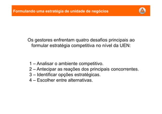 Formulando uma estratégia de unidade de negócios
Os gestores enfrentam quatro desafios principais ao
formular estratégia competitiva no nível da UEN:
1 – Analisar o ambiente competitivo.
2 – Antecipar as reações dos principais concorrentes.
3 – Identificar opções estratégicas.
4 – Escolher entre alternativas.
 