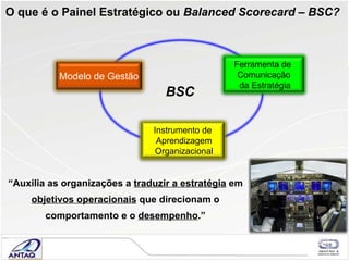 O que é o Painel Estratégico ou  Balanced Scorecard – BSC? “ Auxilia as organizações a  traduzir a estratégia  em  objetivos operacionais  que direcionam o comportamento e o  desempenho .” BSC Instrumento de Aprendizagem Organizacional Ferramenta de  Comunicação da Estratégia Modelo de Gestão 