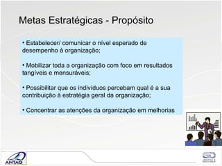 Metas Estratégicas - Propósito Estabelecer/ comunicar o nível esperado de desempenho à organização; Mobilizar toda a organização com foco em resultados tangíveis e mensuráveis;  Possibilitar que os indivíduos percebam qual é a sua contribuição à estratégia geral da organização; Concentrar as atenções da organização em melhorias 