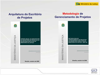 Arquitetura do Escritório de Projetos  Metodologia  de Gerenciamento de Projetos 