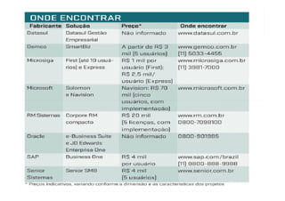 Gestão Estratégica da Informação.pdf