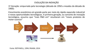 EVOLUÇÃO DA INOVAÇÃO
1ª Geração: empurrada pela tecnologia (década de 1950 a meados da década de
1960):
Crescimento econôm...