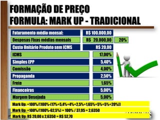 FORMAÇÃO DE PREÇO
FORMULA: MARK UP - TRADICIONAL
Faturamento médio mensal:                 R$ 100.000,00
Despesas Fixas médias mensais              R$ 20.000,00       20%
Custo Unitário Produto sem ICMS                 R$ 20,00
ICMS                                              17,00%
Simples EPP                                           5,40%
Comissão                                              4,00%
Propaganda                                            2,50%
Frete                                                 1,65%
Financeiras                                           5,00%
Margem Desejada                                       5,00%
Mark Up: +100%/(100%-(17%+5,4%+4%+2,5%+1,65%+5%+5%+20%))
Mark Up: +100%/(100%-62,5%) = 100% / 37,95 = 2,6350
Mark Up: R$ 20,00 x 2,6350 = R$ 52,70
 