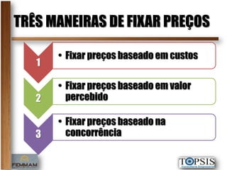 TRÊS MANEIRAS DE FIXAR PREÇOS

       • Fixar preços baseado em custos
   1

       • Fixar preços baseado em valor
   2     percebido

       • Fixar preços baseado na
   3     concorrência
 