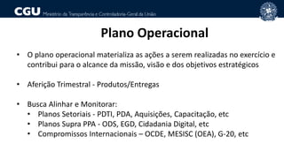 • O plano operacional materializa as ações a serem realizadas no exercício e
contribui para o alcance da missão, visão e dos objetivos estratégicos
• Aferição Trimestral - Produtos/Entregas
• Busca Alinhar e Monitorar:
• Planos Setoriais - PDTI, PDA, Aquisições, Capacitação, etc
• Planos Supra PPA - ODS, EGD, Cidadania Digital, etc
• Compromissos Internacionais – OCDE, MESISC (OEA), G-20, etc
Plano Operacional
 