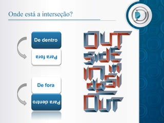 Onde está a interseção?


         De dentro

         Para fora




          De fora

        Para dentro
 