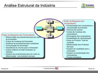Análise Estrutural da Indústria Poder de Barganha dos  Compradores: Concentração dos compradores x concentração da empresa  Volumes de compra Custos de mudança dos compradores Informações dos compradores Possibilidade de Verticalização Preço do Produto/ Total de Compras Diferenciação dos Produtos/ Serviços Impacto em qualidade para o comprador  Impacto na lucratividade dos compradores Produto Substituto Poder de Barganha dos Fornecedores Diferenciação de produtos/serviços por parte do fornecedor Custos de mudança de fornecedor Ausência de produtos/serviços substitutos Concentração do fornecedor Importância do volume para o fornecedor Custos relativos ao total comprado na indústria Impacto dos produtos/serviços em custo ou diferenciação  nos produtos/ serviços Compradores Fornecedores Rivalidade entre os Competidores Novos Entrantes Produtos Substitutos Órgãos Reguladores  