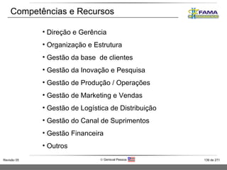 Competências e Recursos  Direção e Gerência Organização e Estrutura Gestão da base  de clientes Gestão da Inovação e Pesquisa Gestão de Produção / Operações Gestão de Marketing e Vendas Gestão de Logística de Distribuição Gestão do Canal de Suprimentos Gestão Financeira Outros 
