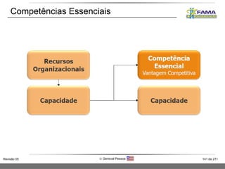 Competências Essenciais 