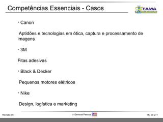 Competências Essenciais - Casos Canon Aptidões e tecnologias em ótica, captura e processamento de imagens 3M Fitas adesivas Black & Decker Pequenos motores elétricos Nike Design, logística e marketing 