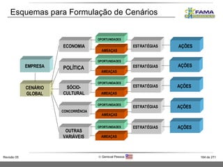 Esquemas para Formulação de Cenários 