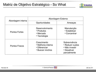 Matriz de Objetivo Estratégico - So What Abordagem interna Abordagem Externa Pontos Fortes Pontos Fracos Oportunidades Ameaças Desenvolvimento Produtos Mercado Tecnologia Crescimento Melhoria interna Diferenciar Buscar ninchos Manutenção Estabilizar  Concentrar Sobrevivência Reduzir custos Não investir Desativar parcialmente 