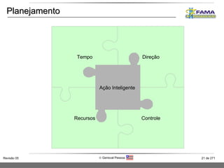 Planejamento Tempo Recursos Direção Controle Ação Inteligente  