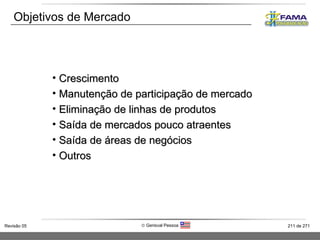 Objetivos de Mercado Crescimento Manutenção de participação de mercado  Eliminação de linhas de produtos Saída de mercados pouco atraentes Saída de áreas de negócios  Outros 