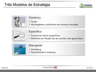 Três Modelos de Estratégia 
