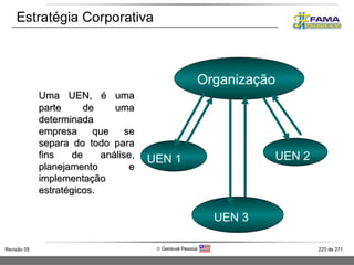 Estratégia Corporativa Uma UEN, é uma parte de uma determinada empresa que se separa do todo para fins de análise, planejamento e implementação estratégicos. Organização UEN 1 UEN 3 UEN 2 
