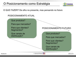 O QUE FAZER? De olho no presente, mas pensando no futuro O Posicionamento como Estratégia Que produtos? Para que mercados? Para que clientes? Segmentos? Que canais de distribuição? POSICIONAMENTO ATUAL Que produtos? Para que mercados? Para que clientes? Segmentos? Que canais de distribuição? POSICIONAMENTO FUTURO 