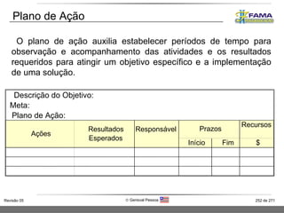 Plano de Ação O plano de ação auxilia estabelecer períodos de tempo para observação e acompanhamento das atividades e os resultados requeridos para atingir um objetivo específico e a implementação de uma solução. Descrição do Objetivo: Meta: Plano de Ação: Recursos Início Fim $ Prazos Ações Resultados  Esperados Responsável 
