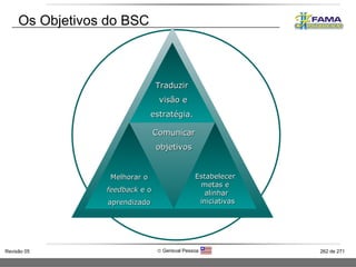 Os Objetivos do BSC Traduzir visão e  estratégia. Comunicar  objetivos Estabelecer  metas e  alinhar iniciativas Melhorar o feedback  e o aprendizado 