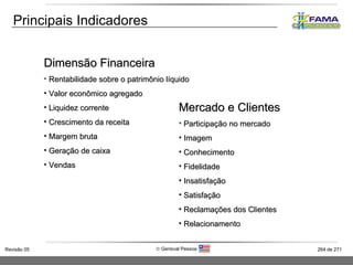 Principais Indicadores Dimensão Financeira Rentabilidade sobre o patrimônio líquido Valor econômico agregado Liquidez corrente Crescimento da receita Margem bruta Geração de caixa Vendas Mercado e Clientes Participação no mercado Imagem Conhecimento Fidelidade Insatisfação Satisfação Reclamações dos Clientes Relacionamento 