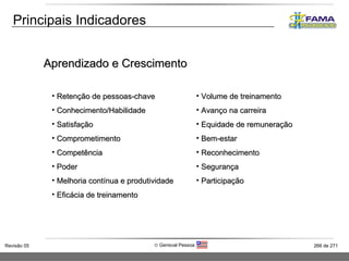 Principais Indicadores Aprendizado e Crescimento Volume de treinamento Avanço na carreira Equidade de remuneração Bem-estar Reconhecimento Segurança Participação Retenção de pessoas-chave Conhecimento/Habilidade Satisfação Comprometimento Competência Poder Melhoria contínua e produtividade Eficácia de treinamento 