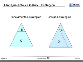 Planejamento x Gestão Estratégica E O Planejamento Estratégico O E Gestão Estratégica 