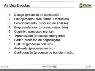 As Dez Escolas  Design (processo de concepção) Planejamento (proc. formal / metódico) Posicionamento (processo de análise) Empreendedora  (processo visionário) Cognitiva (processo mental) Aprendizado  (processo emergente) Poder (processo de negociação) Cultural (processo coletivo) Ambiental (processo reativo) Configuração (processo de transformação) 