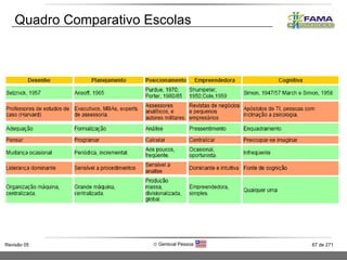 Quadro Comparativo Escolas 