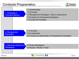 Conteúdo Programático 1.1 Apresentação 1.2 Conceitos 1.3 Planejamento Estratégico, Tático e Operacional 1.4 Evolução do Pensamento Estratégico 1.5 Escolas de Estratégia 2.1 Conceitos 2.2 Fundamentos 2.3 Processo de Elaboração do Planejamento Estratégico 1. Introdução e Conceitos Básicos 2. Planejamento Estratégico 3.1 Níveis Estratégicos 3.2 Negócio, Missão e Visão 3. Elementos Básicos da Estratégica 