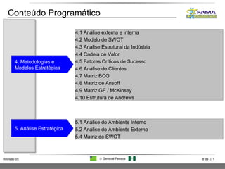 Conteúdo Programático 4. Metodologias e Modelos Estratégica 4.1 Análise externa e interna 4.2 Modelo de SWOT 4.3 Analise Estrutural da Indústria 4.4 Cadeia de Valor 4.5 Fatores Críticos de Sucesso 4.6 Análise de Clientes 4.7 Matriz BCG 4.8 Matriz de Ansoff 4.9 Matriz GE / McKinsey 4.10 Estrutura de Andrews 5. Análise Estratégica 5.1 Análise do Ambiente Interno 5.2 Análise do Ambiente Externo 5.4 Matriz de SWOT 