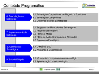 Conteúdo Programático 6.1 Estratégias Corporativas. de Negócio e Funcionais 6.2 Estratégias Competitivas 6.3 Objetivos e Metas Estratégicos 7.1 Programa de Macro-Ações Estratégicas 7.2 Projetos Estratégicos 7.3 Planos e Metas 7.4 Plano de Ação, Cronograma e Atividades 7.5 Orçamento Estratégico 6. Formulação da Estratégia 7. Implementação da Estratégia 8.1 O Modelo BSC 8.2 Avaliando o Desempenho 8. Controle da Estratégica 9. Estudo Dirigido 9.1  Construindo um planejamento estratégico 9.2 Apresentação do estudo dirigido 