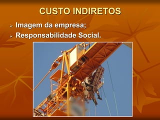 CUSTO INDIRETOS
 Imagem da empresa;
 Responsabilidade Social.
 