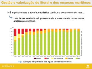 Gestão e valorização do litoral e dos recursos marítimos
Fig. Evolução da qualidade das águas balneares costeiras.
 É importante que a atividade turística continue a desenvolver-se, mas…
• de forma sustentável, preservando e valorizando os recursos
ambientais do litoral.
 