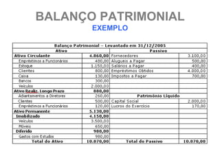 BALANÇO PATRIMONIAL
       EXEMPLO
 