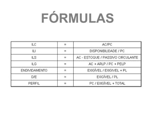 FÓRMULAS
 