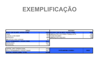 EXEMPLIFICAÇÃO
 
